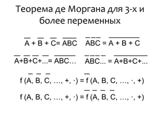 Теорема де Моргана для 3-х и
более переменных
A + B + С= ABС ABC = A + B + C
A+B+С+...= ABС… ABC... = A+B+C+...
f (A, B, C, …, +, ·) = f (A, B, C, …, ·, +)
f (A, B, C, …, +, ·) = f (A, B, C, …, ·, +)
 
