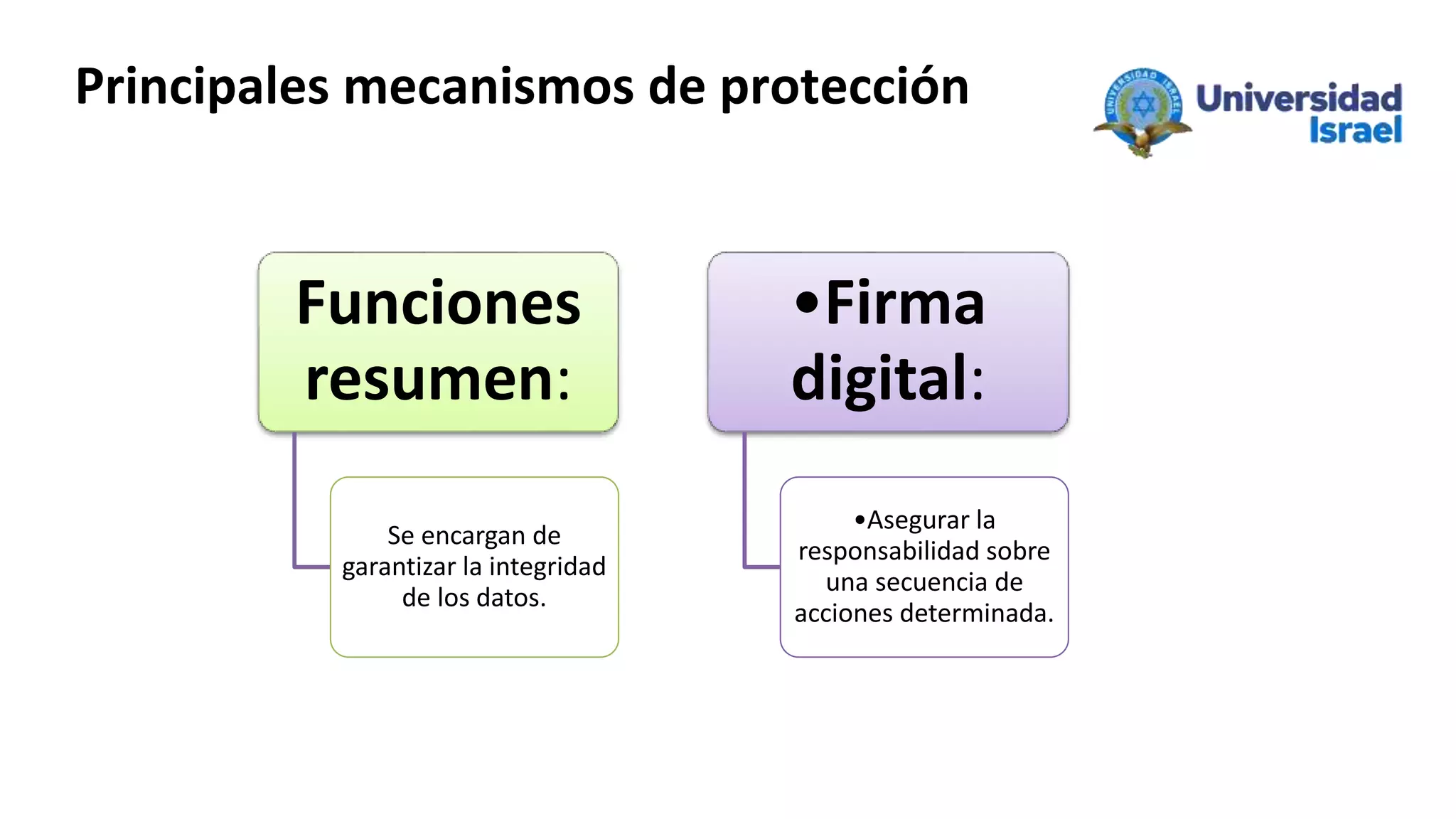 Principales mecanismos de protección
Funciones
resumen:
Se encargan de
garantizar la integridad
de los datos.
•Firma
digital:
•Asegurar la
responsabilidad sobre
una secuencia de
acciones determinada.
 