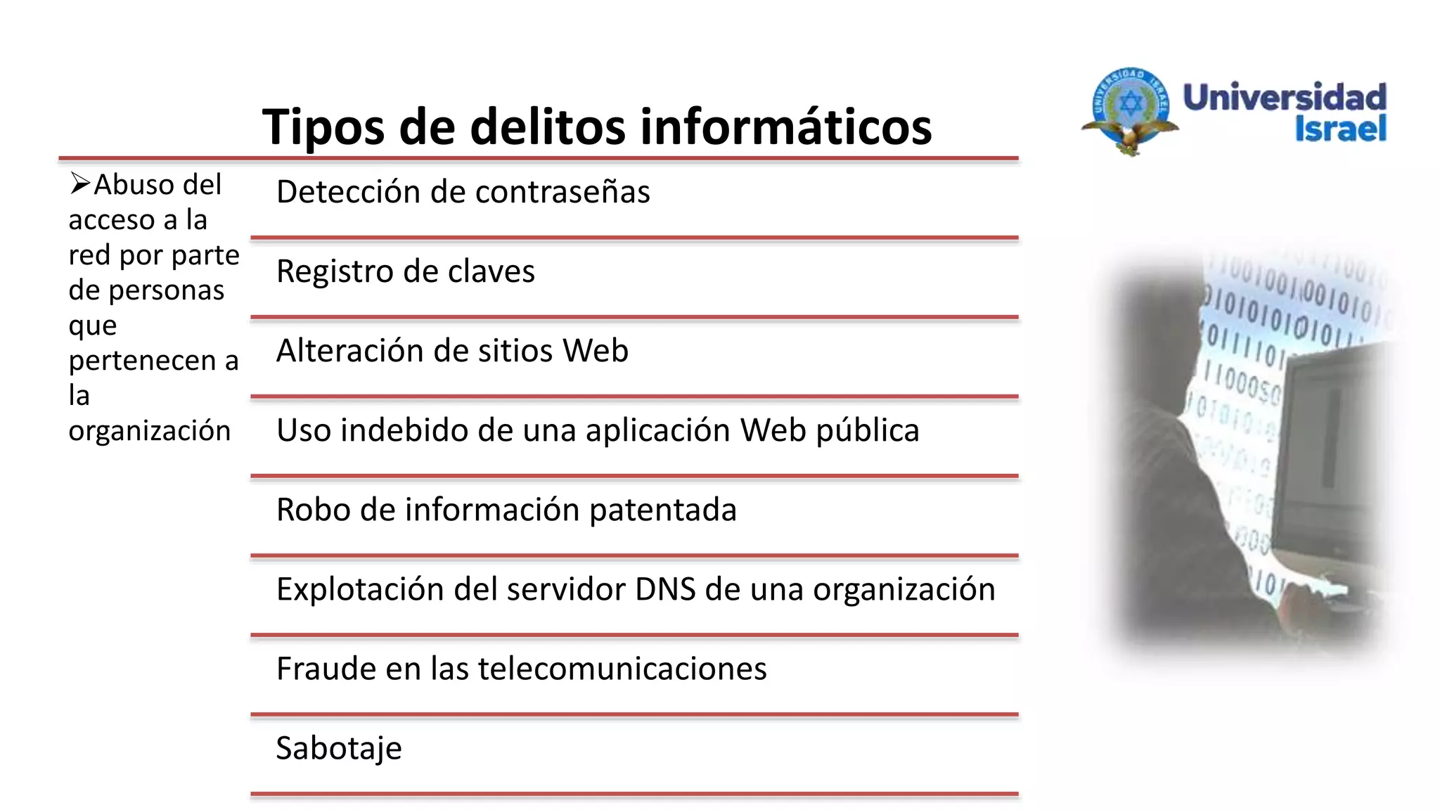 Tipos de delitos informáticos
Abuso del
acceso a la
red por parte
de personas
que
pertenecen a
la
organización
Detección de contraseñas
Registro de claves
Alteración de sitios Web
Uso indebido de una aplicación Web pública
Robo de información patentada
Explotación del servidor DNS de una organización
Fraude en las telecomunicaciones
Sabotaje
 