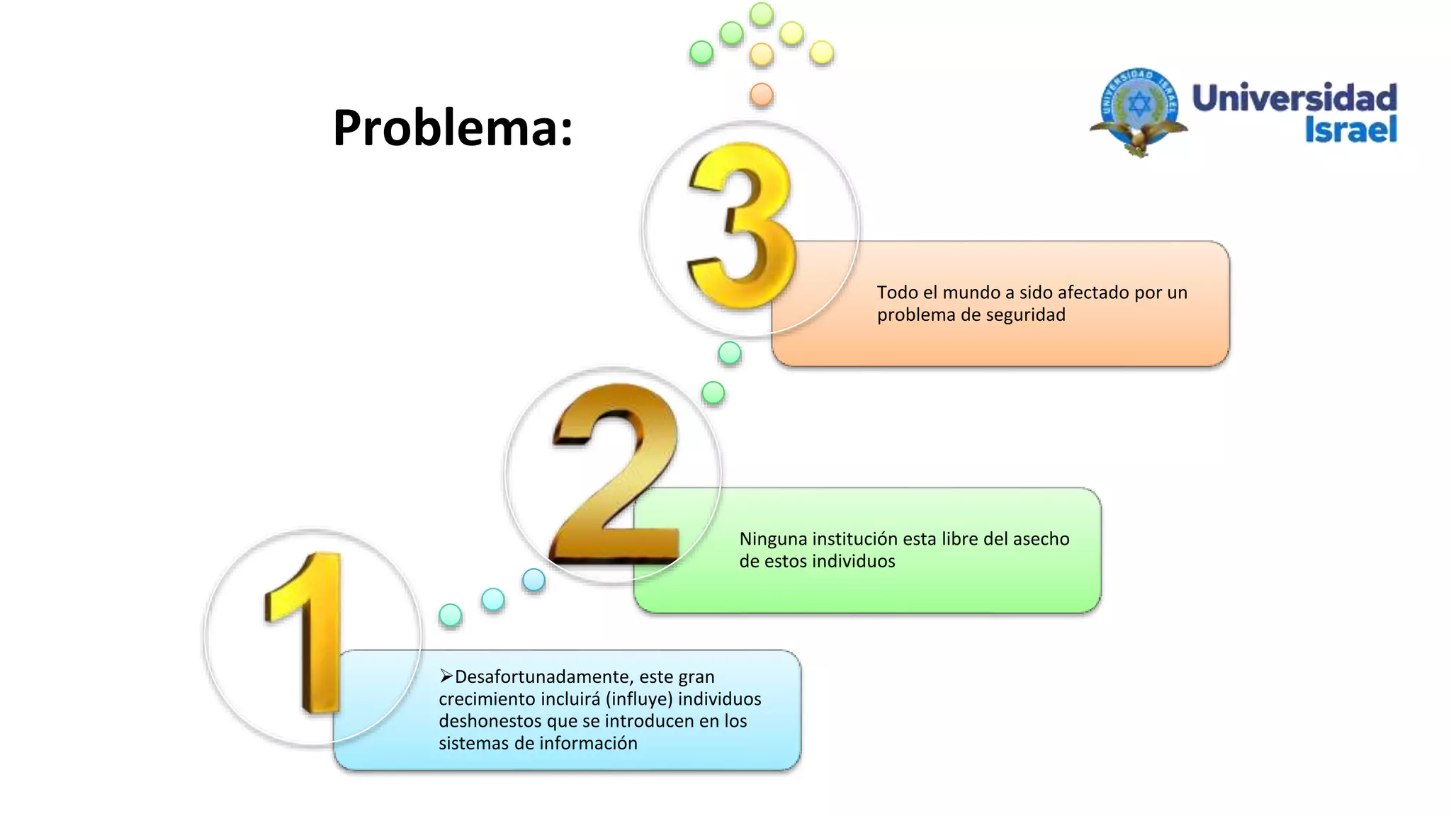 Problema:
Desafortunadamente, este gran
crecimiento incluirá (influye) individuos
deshonestos que se introducen en los
sistemas de información
Ninguna institución esta libre del asecho
de estos individuos
Todo el mundo a sido afectado por un
problema de seguridad
 