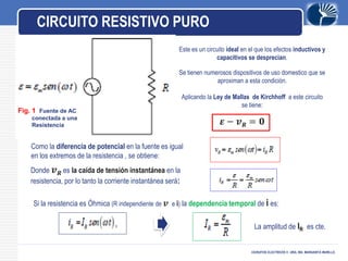 LOGO
CICRUITOS ELECTRICOS II -DRA. ING. MARGARITA MURILLO.
CIRCUITO RESISTIVO PURO
Este es un circuito ideal en el que los efectos inductivos y
capacitivos se desprecian.
Se tienen numerosos dispositivos de uso domestico que se
aproximan a esta condición.
Aplicando la Ley de Mallas de Kirchhoff a este circuito
se tiene:
𝜺 − 𝒗 𝑹 = 𝟎
Como la diferencia de potencial en la fuente es igual
en los extremos de la resistencia , se obtiene:
Donde 𝒗 𝑹 es la caída de tensión instantánea en la
resistencia, por lo tanto la corriente instantánea será:
Si la resistencia es Óhmica (R independiente de 𝒗 e i) la dependencia temporal de i es:
La amplitud de IR es cte.
Fig. 1 Fuente de AC
conectada a una
Resistencia
 