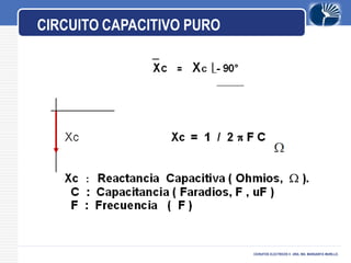 LOGO
CICRUITOS ELECTRICOS II -DRA. ING. MARGARITA MURILLO.
CIRCUITO CAPACITIVO PURO
 