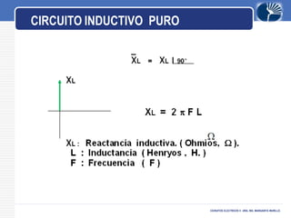 LOGO
CICRUITOS ELECTRICOS II -DRA. ING. MARGARITA MURILLO.
CIRCUITO INDUCTIVO PURO
 