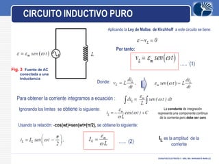 LOGO
CICRUITOS ELECTRICOS II -DRA. ING. MARGARITA MURILLO.
CIRCUITO INDUCTIVO PURO
Fig. 3 Fuente de AC
conectada a una
Inductancia
Aplicando la Ley de Mallas de Kirchhoff a este circuito se tiene:
Para obtener la corriente integramos a ecuación :
Por tanto:
Donde:
Ignorando los limites se obtiene lo siguiente: La constante de integración
representa una componente continua
de la corriente pero debe ser cero
….. (1)
….. (2)
Usando la relación: -cos(wt)=sen(wt+(π/2), se obtiene lo siguiente:
IL es la amplitud de la
corriente
 