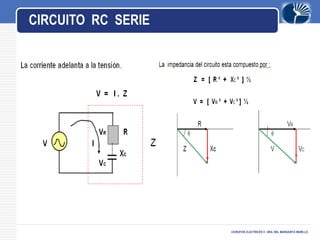 LOGO
CIRCUITO RC SERIE
CICRUITOS ELECTRICOS II -DRA. ING. MARGARITA MURILLO.
 