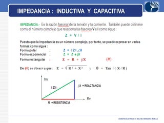 LOGO
CICRUITOS ELECTRICOS II -DRA. ING. MARGARITA MURILLO.
IMPEDANCIA : INDUCTIVA Y CAPACITIVA
 