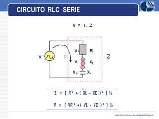 LOGO
CICRUITOS ELECTRICOS II -DRA. ING. MARGARITA MURILLO.
CIRCUITO RLC SERIE
XL
 