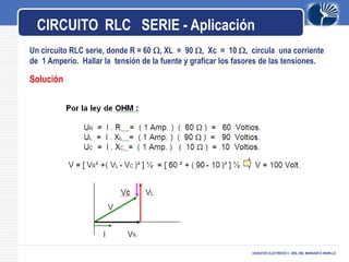 LOGO
CICRUITOS ELECTRICOS II -DRA. ING. MARGARITA MURILLO.
CIRCUITO RLC SERIE - Aplicación
Un circuito RLC serie, donde R = 60 , XL = 90 , Xc = 10 , circula una corriente
de 1 Amperio. Hallar la tensión de la fuente y graficar los fasores de las tensiones.
Solución
 