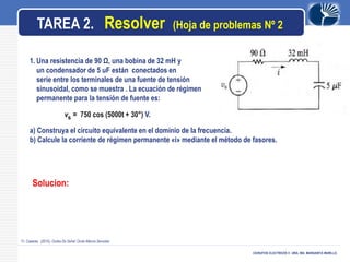LOGO
CICRUITOS ELECTRICOS II -DRA. ING. MARGARITA MURILLO.
Fr. Casares. (2010). Ondas De Señal: Onda Alterna Senoidal.
TAREA 2. Resolver (Hoja de problemas Nº 2
1. Una resistencia de 90 Ω, una bobina de 32 mH y
un condensador de 5 uF están conectados en
serie entre los terminales de una fuente de tensión
sinusoidal, como se muestra . La ecuación de régimen
permanente para la tensión de fuente es:
vs = 750 cos (5000t + 30°) V.
a) Construya el circuito equivalente en el dominio de la frecuencia.
b) Calcule la corriente de régimen permanente «i» mediante el método de fasores.
Solucion:
 