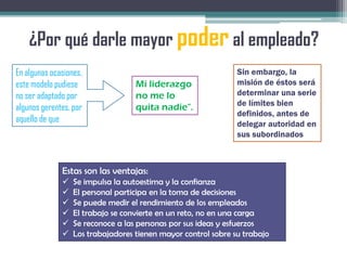 ¿Por qué darle mayor poder al empleado?
En algunas ocasiones,
este modelo pudiese
no ser adaptado por
algunos gerentes, por
aquello de que
Mi liderazgo
no me lo
quita nadie".
Sin embargo, la
misión de éstos será
determinar una serie
de límites bien
definidos, antes de
delegar autoridad en
sus subordinados
Estas son las ventajas:
 Se impulsa la autoestima y la confianza
 El personal participa en la toma de decisiones
 Se puede medir el rendimiento de los empleados
 El trabajo se convierte en un reto, no en una carga
 Se reconoce a las personas por sus ideas y esfuerzos
 Los trabajadores tienen mayor control sobre su trabajo
 