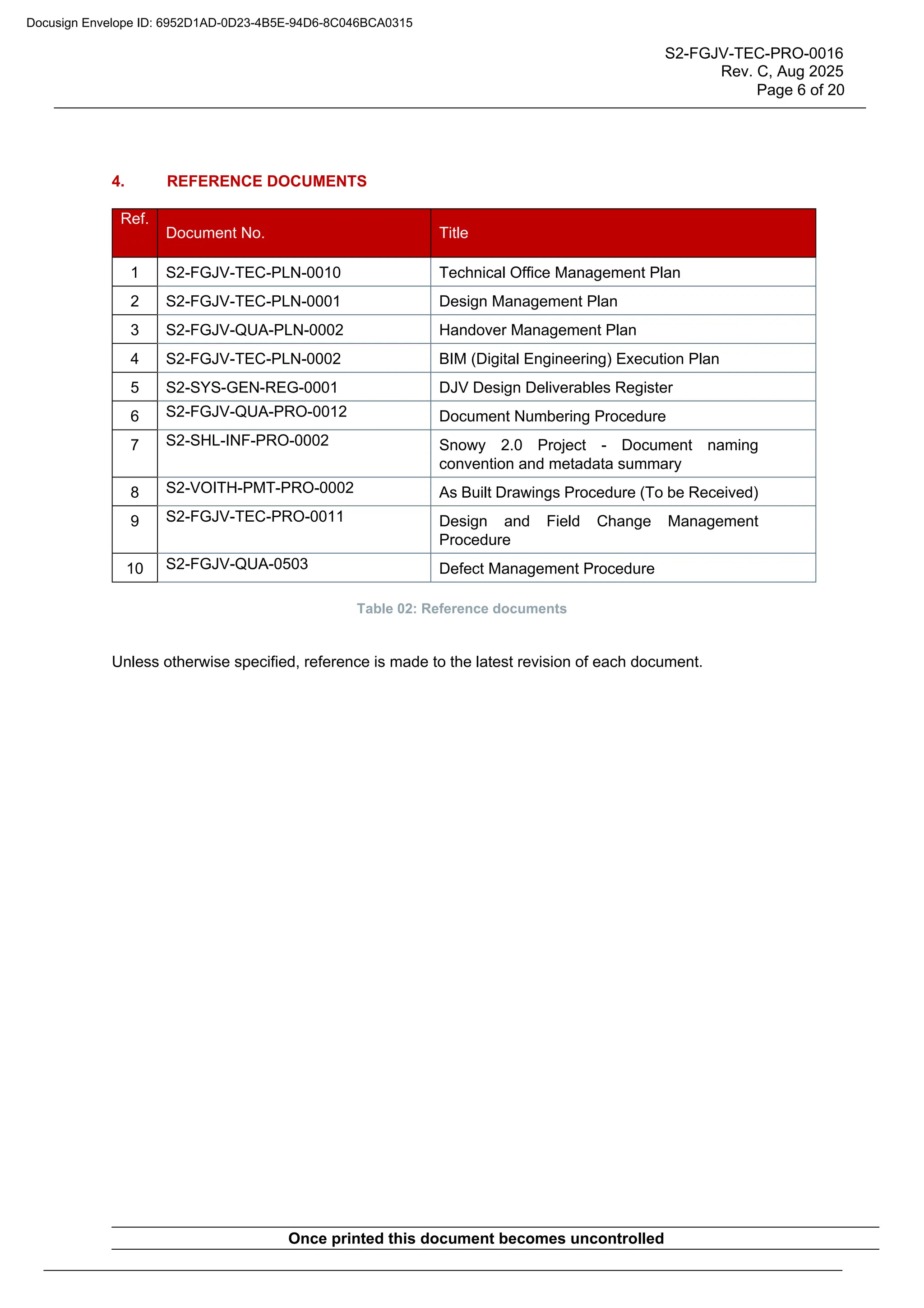 S2-FGJV-TEC-PRO-0016 [C] AS BUILT DRAWINGS PROCEDURE.pdf