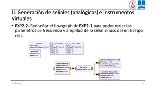 II. Generación de señales (analógicas) e instrumentos
virtuales
• EXP2-2. Rediseñar el flowgraph de EXP2-1 para poder variar los
parámetros de frecuencia y amplitud de la señal sinusoidal en tiempo
real.
H. Miyashiro 17
 