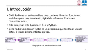 Software Defined Radio - Capítulo 2: GNU Radio Companion | PDF