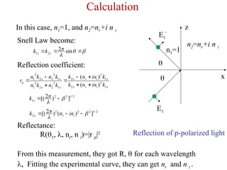 refractive index, propagation and effectsof light | PPT