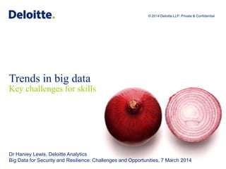 © 2014 Deloitte LLP. Private and confidential.
Trends in big data
Key challenges for skills
© 2014 Deloitte LLP. Private & Confidential
Dr Harvey Lewis, Deloitte Analytics
Big Data for Security and Resilience: Challenges and Opportunities, 7 March 2014
 