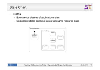 State Chart
  States
  –  Equivalence classes of application states
  –  Composite States combine states with same resource class




           Teaching Old Services New Tricks – Olga Liskin, Leif Singer, Kurt Schneider   28.03.2011   11
 