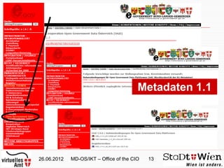 Metadaten 1.1




26.06.2012   MD-OS/IKT – Office of the CIO   13
 