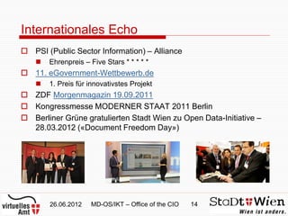 Internationales Echo
 PSI (Public Sector Information) – Alliance
       Ehrenpreis – Five Stars * * * * *
 11. eGovernment-Wettbewerb.de
       1. Preis für innovativstes Projekt
 ZDF Morgenmagazin 19.09.2011
 Kongressmesse MODERNER STAAT 2011 Berlin
 Berliner Grüne gratulierten Stadt Wien zu Open Data-Initiative –
  28.03.2012 («Document Freedom Day»)




        26.06.2012   MD-OS/IKT – Office of the CIO   14
 