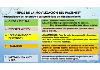S2-MOVILIZACIÓN DEL PACIENTE.pdf