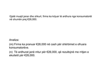 Gjatë muajit janar dhe shkurt, firma ka krijuar të ardhura nga konsumatorët
në shumën prej €26,000.
Analiza:
(m) Firma ka pranuar €26,000 në cash për shërbimet e ofruara
konsumatorëve.
(n) Të ardhurat janë rritur për €26,000, që rezultojnë me rritjen e
ekuitetit për €26,000.
 