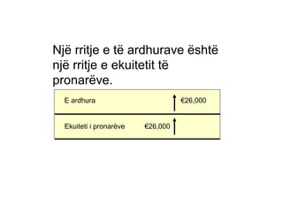 Një rritje e të ardhurave është
një rritje e ekuitetit të
pronarëve.
E ardhura €26,000
Ekuiteti i pronarëve €26,000
 