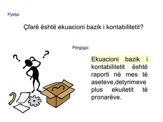 Pyetja:
Çfarë është ekuacioni bazik i kontabilitetit?
Përgjigja:
Ekuacioni bazik i
kontabilitetit është
raporti në mes të
aseteve,detyrimeve
plus ekuitetit të
pronarëve.
 
