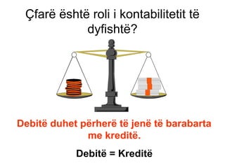 Çfarë është roli i kontabilitetit të
dyfishtë?
Debitë duhet përherë të jenë të barabarta
me kreditë.
Debitë = Kreditë
 