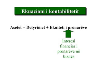 Ekuacioni i kontabilitetitEkuacioni i kontabilitetitEkuacioni i kontabilitetitEkuacioni i kontabilitetit
Asetet = Detyrimet + Ekuiteti i pronarëve
Interesi
financiar i
pronarëve në
biznes
 