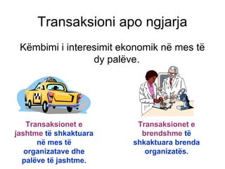 Transaksionet e
jashtme të shkaktuara
në mes të
organizatave dhe
palëve të jashtme.
Transaksionet e
brendshme të
shkaktuara brenda
organizatës.
Transaksioni apo ngjarja
Këmbimi i interesimit ekonomik në mes të
dy palëve.
 