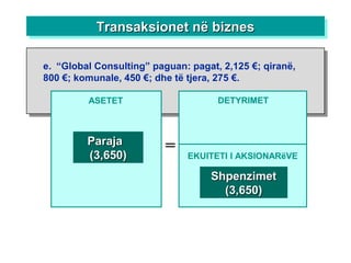 ASETET
=
DETYRIMET
ParajaParaja
(3,650)(3,650)
ShpenzimetShpenzimet
(3,650)(3,650)
EKUITETI I AKSIONARëVE
Transaksionet në biznesTransaksionet në biznesTransaksionet në biznesTransaksionet në biznes
e. “Global Consulting” paguan: pagat, 2,125 €; qiranë,
800 €; komunale, 450 €; dhe të tjera, 275 €.
 