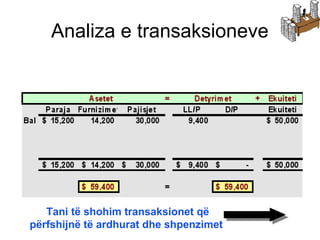 Analiza e transaksioneve
Tani të shohim transaksionet që
përfshijnë të ardhurat dhe shpenzimet
 