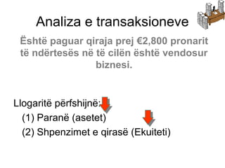 Llogaritë përfshijnë:
(1) Paranë (asetet)
(2) Shpenzimet e qirasë (Ekuiteti)
Analiza e transaksioneve
Është paguar qiraja prej €2,800 pronarit
të ndërtesës në të cilën është vendosur
biznesi.
 