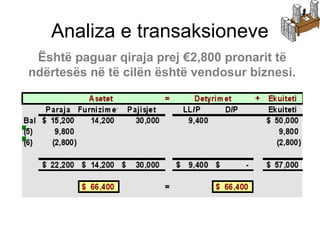 Analiza e transaksioneve
Është paguar qiraja prej €2,800 pronarit të
ndërtesës në të cilën është vendosur biznesi.
 