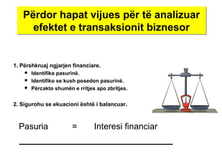 Përdor hapat vijues për të analizuar
efektet e transaksionit biznesor
Përdor hapat vijues për të analizuar
efektet e transaksionit biznesor
1. Përshkruaj ngjarjen financiare.
 Identifiko pasurinë.
 Identifiko se kush posedon pasurinë.
 Përcakto shumën e rritjes apo zbritjes.
2. Sigurohu se ekuacioni është i balancuar.
Pasuria = Interesi financiar
 