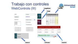 Trabajo con controles
WebControls (III) CalendarImageButton
Image
AdRotator DataGridDataList
 