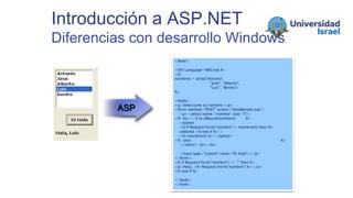 Introducción a ASP.NET
Diferencias con desarrollo Windows
ASP
<html>
<%@ Language=VBScript %>
<%
nombres = array("Antonio",
"Jose", "Alberto",
"Luis", "Benito")
%>
<body>
<p>Seleccione su nombre:</p>
<form method="POST" action="HolaMundo.asp">
<p><select name="nombre" size="5">
<% for i = 0 to UBound(nombres) %>
<option
<% if Request.Form("nombre") = nombres(i) then %>
selected <% end if %> >
<%=nombres(i) %></option>
<% next %>
</select><br><br>
<input type="submit" value="Di hola"></p>
</form>
<% if Request.Form("nombre") <> "" then %>
<p>Hola, <%=Request.Form("nombre") %></p>
<% end if %>
</body>
</html>
 