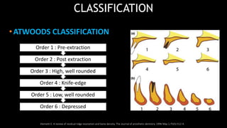 PHYSIOLOGY OF BONE AND ITS PROSTHODONTIC IMPLICATIONS | PPTX
