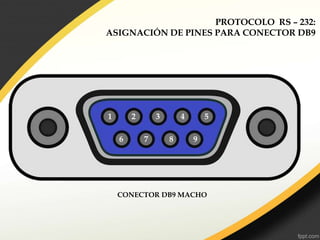 PROTOCOLO RS – 232:
ASIGNACIÓN DE PINES PARA CONECTOR DB9
1
CONECTOR DB9 MACHO
2 3 4 5
6 7 8 9
 