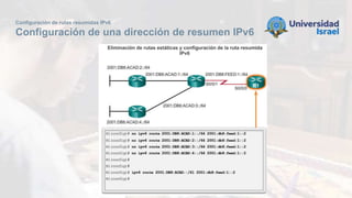 Configuración de rutas resumidas IPv6
Configuración de una dirección de resumen IPv6
 