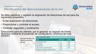 Diseño estructurado
Planificación del direccionamiento de la red
Se debe planificar y registrar la asignación de direcciones de red para los
siguientes propósitos:
 Evitar duplicación de direcciones
 Proporcionar y controlar el acceso
 Controlar seguridad y rendimiento
Direcciones para los clientes: por lo general, se asignan de forma
dinámica mediante el protocolo de configuración dinámica de host
(DHCP).
Ejemplo de plan de
direccionamiento
de red
 
