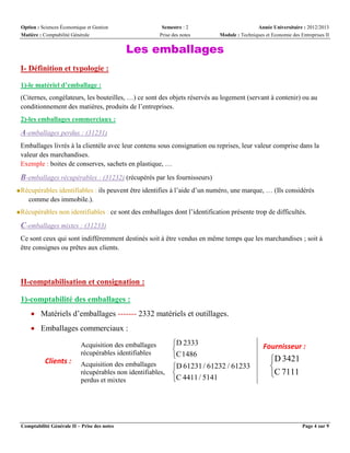 Option : Sciences Économique et Gestion
Matière : Comptabilité Générale

Semestre : 2
Prise des notes

Année Universitaire : 2012/2013
Module : Techniques et Economie des Entreprises II

Les emballages
I- Définition et typologie :
1)-le matériel d’emballage :
(Citernes, congélateurs, les bouteilles, …) ce sont des objets réservés au logement (servant à contenir) ou au
conditionnement des matières, produits de l’entreprises.
2)-les emballages commerciaux :

A-emballages perdus : (31231)
Emballages livrés à la clientèle avec leur contenu sous consignation ou reprises, leur valeur comprise dans la
valeur des marchandises.
Exemple : boites de conserves, sachets en plastique, …

B-emballages récupérables : (31232) (récupérés par les fournisseurs)
identifiables : ils peuvent être identifies à l’aide d’un numéro, une marque, … (Ils considérés
comme des immobile.).

Récupérables

Récupérables

non identifiables : ce sont des emballages dont l’identification présente trop de difficultés.

C-emballages mixtes : (31233)
Ce sont ceux qui sont indifféremment destinés soit à être vendus en même temps que les marchandises ; soit à
être consignes ou prêtes aux clients.

II-comptabilisation et consignation :
1)-comptabilité des emballages :
 Matériels d’emballages ------- 2332 matériels et outillages.
 Emballages commerciaux :
Acquisition des emballages
récupérables identifiables

Clients :

D 2333

C 1486

Acquisition des emballages
récupérables non identifiables,
perdus et mixtes

D 61231 / 61232 / 61233

C 4411 / 5141

Comptabilité Générale II – Prise des notes

Fournisseur :

D 3421

C 7111

Page 4 sur 9

 