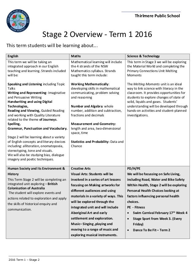 Stage 2 Term 1 Overview 2016