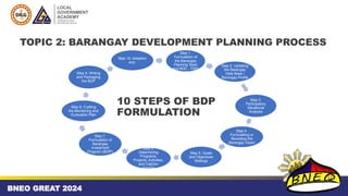 The BDP and Capacity Development Agenda | PPTX