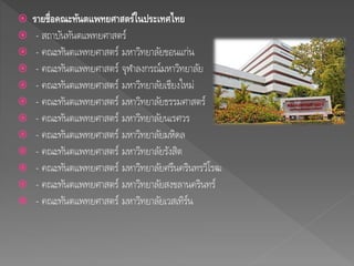  รายชื่อคณะทันตแพทยศาสตร์ในประเทศไทย 
 - สถาบันทันตแพทยศาสตร์ 
 - คณะทันตแพทยศาสตร์ มหาวิทยาลยัขอนแก่น 
 - คณะทันตแพทยศาสตร์ จุฬาลงกรณ์มหาวิทยาลยั 
 - คณะทันตแพทยศาสตร์ มหาวิทยาลยัเชียงใหม่ 
 - คณะทันตแพทยศาสตร์ มหาวิทยาลยัธรรมศาสตร์ 
 - คณะทันตแพทยศาสตร์ มหาวิทยาลยันเรศวร 
 - คณะทันตแพทยศาสตร์ มหาวิทยาลยัมหิดล 
 - คณะทันตแพทยศาสตร์ มหาวิทยาลยัรังสิต 
 - คณะทันตแพทยศาสตร์ มหาวิทยาลยัศรีนครินทรวิโรฒ 
 - คณะทันตแพทยศาสตร์ มหาวิทยาลยัสงขลานครินทร์ 
 - คณะทันตแพทยศาสตร์ มหาวิทยาลยัเวสเทิร์น 
 