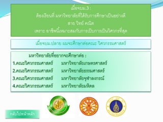 เมื่อจบม.3 : 
ต้องเรียนที่ มหาวิทยาลัยที่ได้รับการศึกษาเป็นอย่างดี 
สาย วิทย์ คณิต 
เพราะ อาชีพนีเ้หมาะสมกับการเป็บการเป็นวิศวกรที่สุด 
เมื่อจบม.ปลาย ผมจะศึกษาต่อคณะ วิศวกรรมศาสตร์ 
มหาวิทยาลัยที่อยากจะศึกษาต่อ : 
1.คณะวิศวกรรมศาสตร์ มหาวิทยาลัยเกษตรศาสตร์ 
2.คณะวิศวกรรมศาสตร์ มหาวิทยาลัยธรรมศาสตร์ 
3.คณะวิศวกรรมศาสตร์ มหาวิทยาลัยจุฬาลงกรณ์ 
4.คณะวิศวกรรมศาสตร์ มหาวิทยาลัยมหิดล 
กลับไปหน้าหลัก 
 