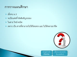  เมื่อจบ ม.3 
 จะเรียนต่อที่ อัสสัมชัญระยอง 
 ในสาย วิทย์-คณิต 
 เพราะ เป็น สายที่สามารถไปได้โดยตรง และ ไปได้หลายอาชีพ 
กลับสู่หน้าหลัก 
(Home) 
เมื่อจบ ม.ปลายจะไป 
ศึกษาต่อที่อะไร 
 