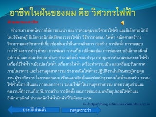 ลักษณะของอาชีพ 
ทางานทางเทคนิคภายใต้การแนะนา และการควบคุมของวิศวกรไฟฟ้า และอิเล็กทรอนิกส์ 
โดยใช้ทฤษฎี อิเล็กทรอนิกส์หลักของวงจรไฟฟ้า วิธีการทดสอบ ไฟฟ้า คณิตศาสตร์ทาง 
วิศวกรรมและวิชาการที่เกี่ยวข้องกันมาใช้ในการผลิตการ ก่อสร้าง การติดตัง้ การทดสอบ 
การใช้ และการบา รุงรักษา การพัฒนา การแก้ไข เปลี่ยนแปลง การซ่อมระบบอิเล็กทรอนิกส์ 
อุปกรณ์ และ ส่วนประกอบต่างๆ ทา งานติดตัง้ ซ่อมบา รุง ควบคุมการทา งานของระบบไฟฟ้า 
เครื่องใช้ไฟฟ้า หม้อแปลงไฟฟ้า เครื่องกลไฟฟ้า เครื่องทา ความเย็น และเครื่องปรับอากาศ 
ภายในอาคาร และในงานอุตสาหกรรม ช่างเทคนิคไฟฟ้าจะปฏิบัติงานในลักษณะผู้ควบคุม 
งาน ผู้ช่วยวิศวกร ในการออกแบบ เขียนแบบติดตัง้และซ่อมบา รุงระบบไฟฟ้าแสงสว่าง ระบบ 
ไฟฟ้าทัง้ภายในและ ภายนอกอาคาร ระบบไฟฟ้าในงานอุตสาหกรรม อาจควบคุมช่างและ 
คนงานที่ทา งานเกี่ยวกับการสร้าง การติดตัง้ และการซ่อมระบบหรืออุปกรณ์ไฟฟ้าและ 
อิเล็กทรอนิกส์ ช่างเทคนิคไฟฟ้ามีหน้าที่รับผิดชอบงาน 
ที่มา https://blog.eduzones.com/dena/5220 
ประวัติส่วนตัว เหตุเพราะว่า 
 