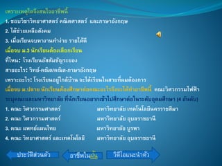 เพราะเหตุใดจึงสนใจอาชีพนี้ 
1. ชอบวิชาวิทยาศาสตร์ คณิตศาสตร์ และภาษาอังกฤษ 
2. ได้ช่วยเหลือสังคม 
3. เมื่อเรียนจบหางานทาง่าย รายได้ดี 
เมื่อจบ ม.3 นักเรียนต้องเลือกเรียน 
ที่ไหน: โรงเรียนอัสสัมชัญระยอง 
สายอะไร: วิทย์-คณิต/คณิต-ภาษาอังกฤษ 
เพราะอะไร: โรงเรียนอยู่ใกล้บ้าน จะได้เรียนในสายที่ผมต้องการ 
เมื่อจบ ม.ปลาย นักเรียนต้องศึกษาต่อคณะอะไรถึงจะได้ทาอาชีพนี้ คณะวิศวกรรมไฟฟ้า 
ระบุคณะและมหาวิทยาลัย ที่นักเรียนอยากเข้าไปศึกษาต่อในระดับอุดมศึกษา (4 อันดับ) 
1. คณะ วิศวกรรมศาสตร์ มหาวิทยาลัย เทคโนโลยีนครราชสีมา 
2. คณะ วิศวกรรมศาสตร์ มหาวิทยาลัย อุบลราชธานี 
3. คณะ แพทย์แผนไทย มหาวิทยาลัย บูรพา 
4. คณะ วิทยาศาสตร์ และเทคโนโลยี มหาวิทยาลัย อุบลราชธานี 
ประวัติส่วนตัว วิดีโอแนะนาตัว อาชีพในฝัน 
 