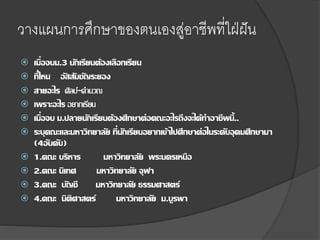 วางแผนการศึกษาของตนเองสู่อาชีพที่ใฝ่ฝัน
 เมื่อจบม.3 นักเรียนต้องเลือกเรียน
 ที่ไหน อัสสัมชัญระยอง
 สายอะไร ศิลป์-คานวณ
 เพราะอะไร อยากเรียน
 เมื่อจบ ม.ปลายนักเรียนต้องศึกษาต่อคณะอะไรถึงจะได้ทาอาชีพนี้..
 ระบุคณะและมหาวิทยาลัย ที่นักเรียนอยากเข้าไปศึกษาต่อในระดับอุดมศึกษามา
(4อันดับ)
 1.คณะ บริหาร มหาวิทยาลัย พระนครเหนือ
 2.คณะ นิเทศ มหาวิทยาลัย จุฬา
 3.คณะ บัญชี มหาวิทยาลัย ธรรมศาสตร์
 4.คณะ นิติศาสตร์ มหาวิทยาลัย ม.บูรพา
 