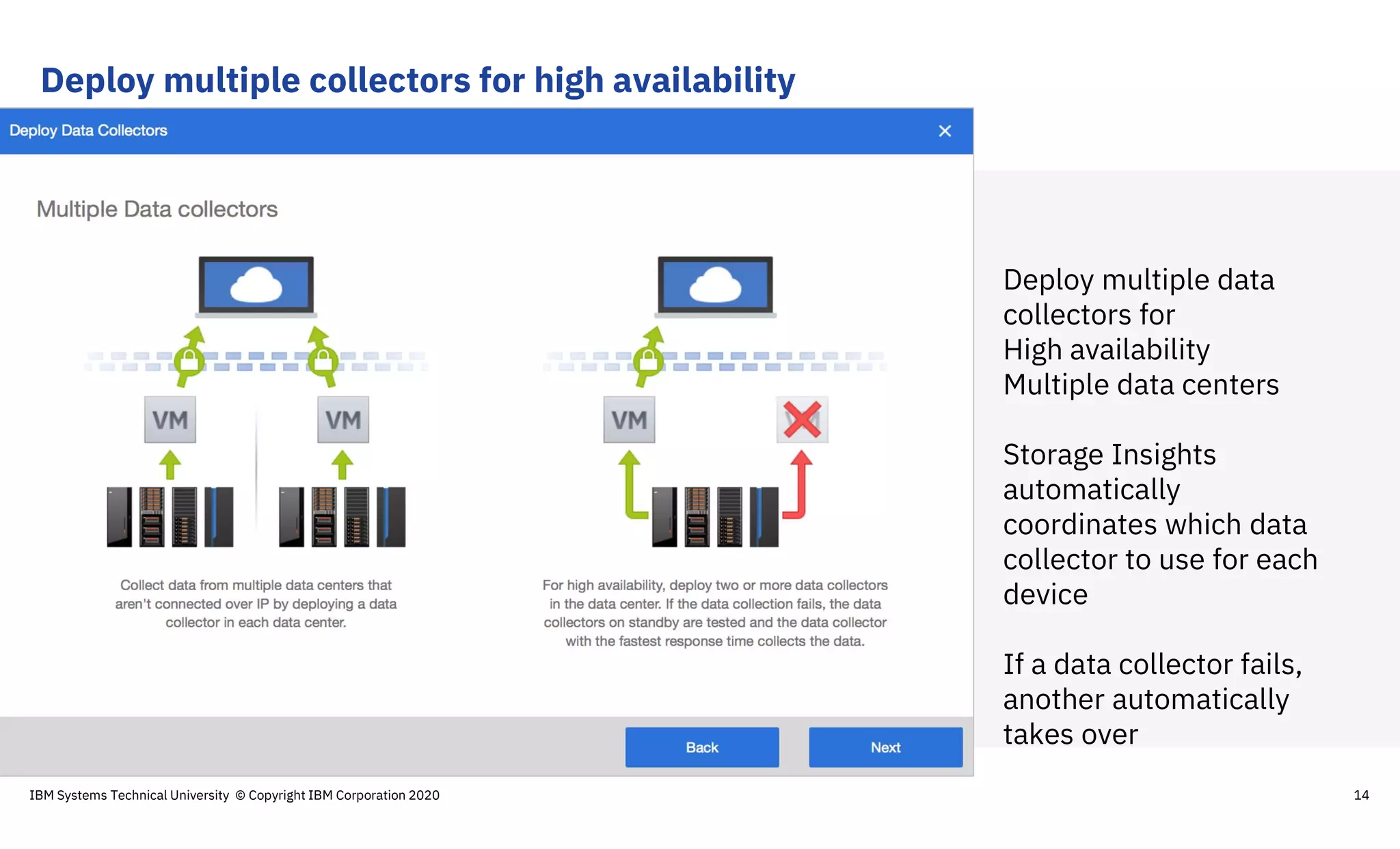 Deploy multiple collectors for high availability
14
Deploy multiple data
collectors for
High availability
Multiple data centers
Storage Insights
automatically
coordinates which data
collector to use for each
device
If a data collector fails,
another automatically
takes over
IBM Systems Technical University © Copyright IBM Corporation 2020
 